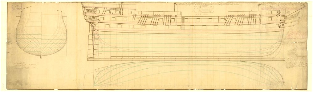 'Black Prince' (1816); 'Melville' (1817); 'Hawke' (1820); 'Wellesley' (1815) RMG J2761