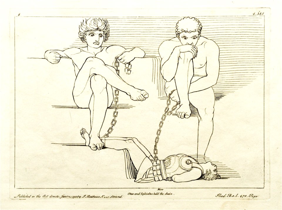 (8) Flaxman Ilias Kupferstich 1795, Zeichnung 1793, 185 x 251 mm