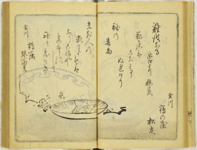(Kanjaku tsuizen) Hanashi-tori (翫雀追善) はなしとり (BM 1979,0305,0.361.1 61)
