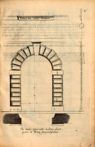 Jacob Francquart - Premier livre d'architecture, Plate XV