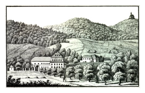 082 Graz-Grottenhof nebst der Kirche St. Johann und Paul - J.F.Kaiser Lithografirte Ansichten der Steiermark 1830