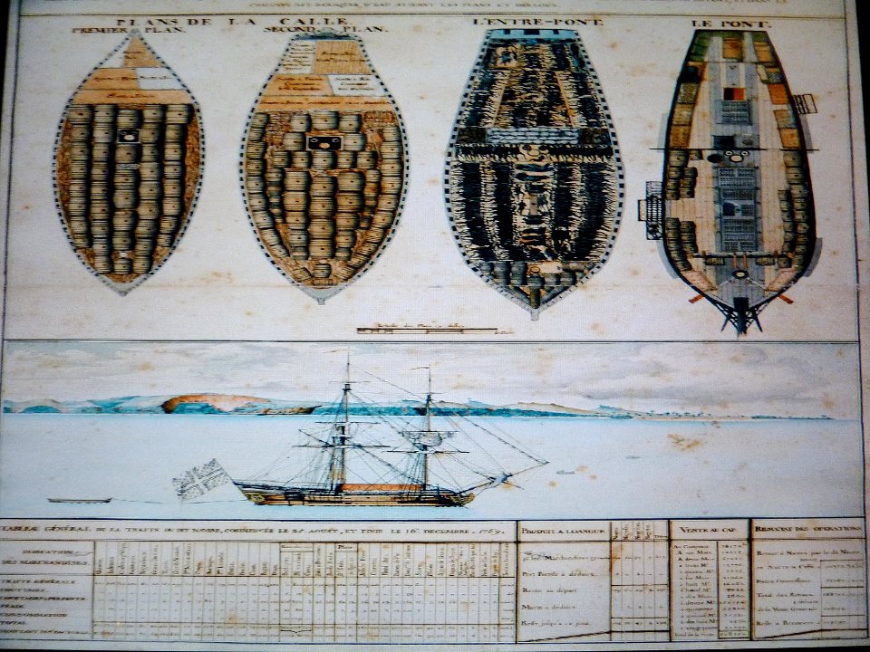087 Compagnie des Indes Plan d'un navire négrier