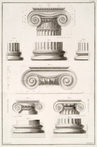 1 and 2 View of capital and base of capital from Erechtheion, Athens 3 and 4 Views of bases of columns from Erechtheion - Le Roy Julien David - 1770