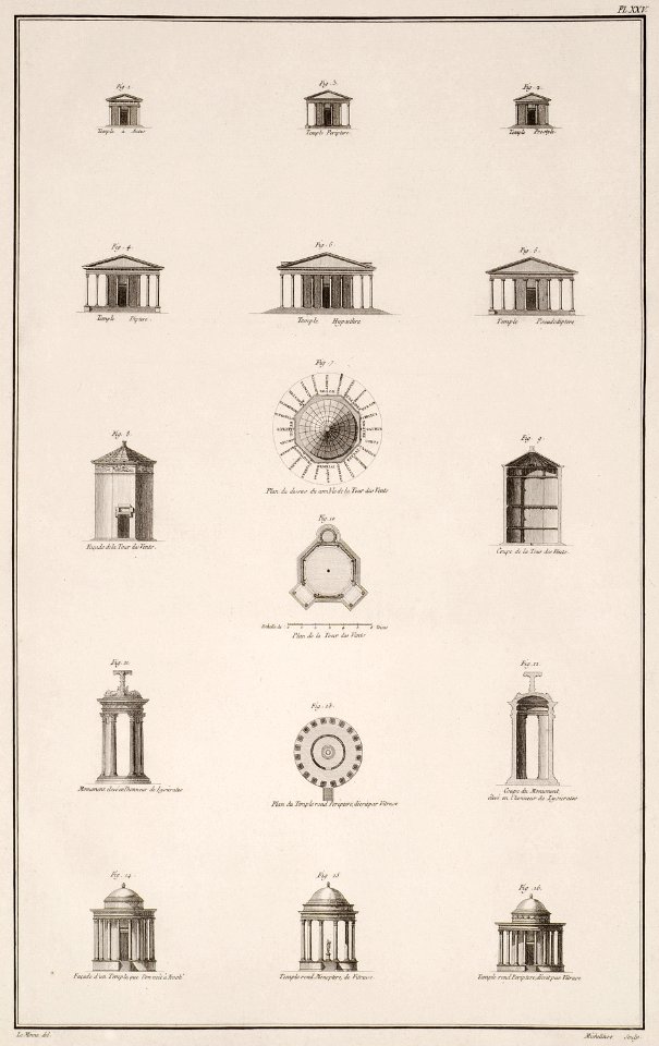 1 - 6 Elevations of ancient temples 7 - 10 Horologion of Andronikos Kyrristos (Tower of the Winds), Athens- Plan of the - Le Roy Julien David - 1770
