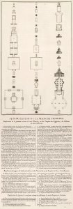 1- Views and plans of Egyptian, Jewish and Phoenician temples 2- Views and plans of Greek and Roman temples 3- Views and - Le Roy Julien David - 1770