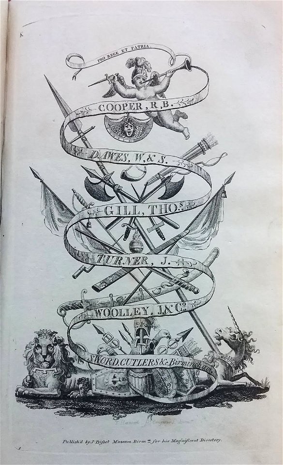 A poetic survey round Birmingham - James Bisset - 1800 - plate K