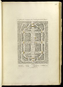 A plan of the encampment of the detachment from the little Meadows (18347935635)