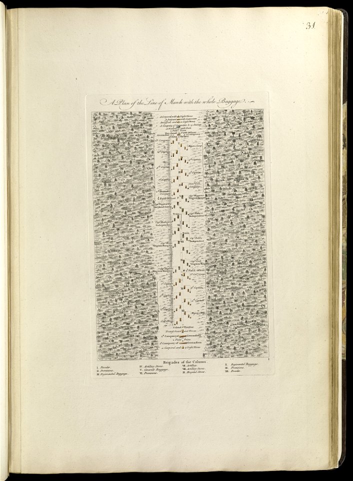 A plan of the line of march with the whole baggage (18160082048)