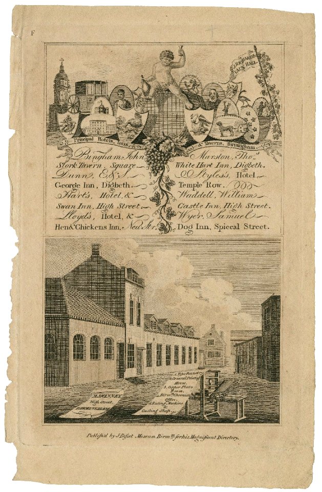 A poetic survey round Birmingham - James Bisset - 1800 - plate F