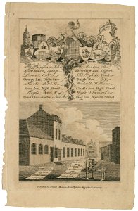 A poetic survey round Birmingham - James Bisset - 1800 - plate F