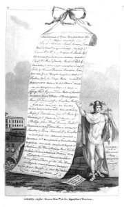 A poetic survey round Birmingham - James Bisset - 1800 - plate N