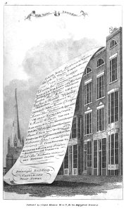 A poetic survey round Birmingham - James Bisset - 1800 - plate D