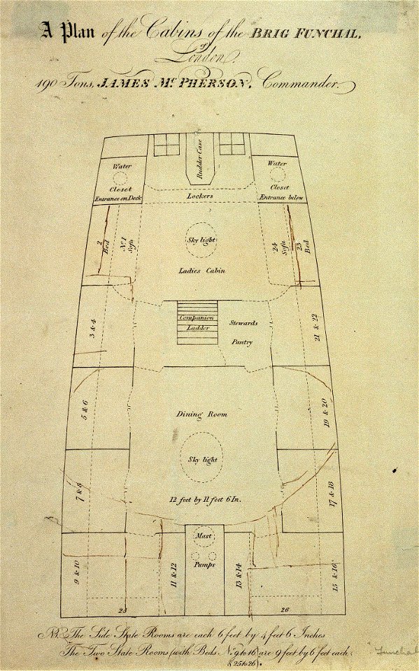 A Plan of the Cabins of the Brig Funchal of London, 190 Tons, James Mcpherson, Commander RMG PU6434