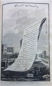 A poetic survey round Birmingham - James Bisset - 1800 - plate G