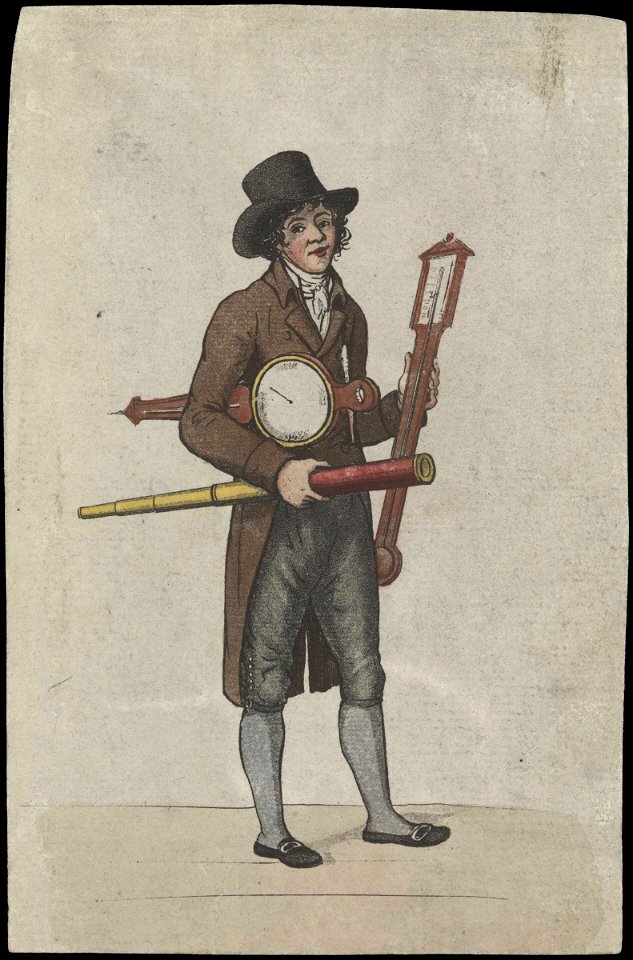 A Scientific Instrument Seller RMG F8615