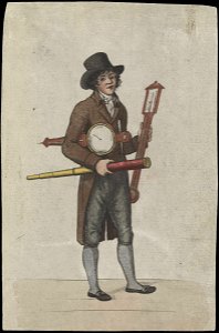 A Scientific Instrument Seller RMG F8615