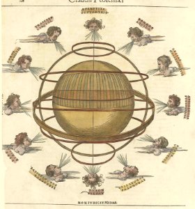 Albrecht durer the - armillary sphere
