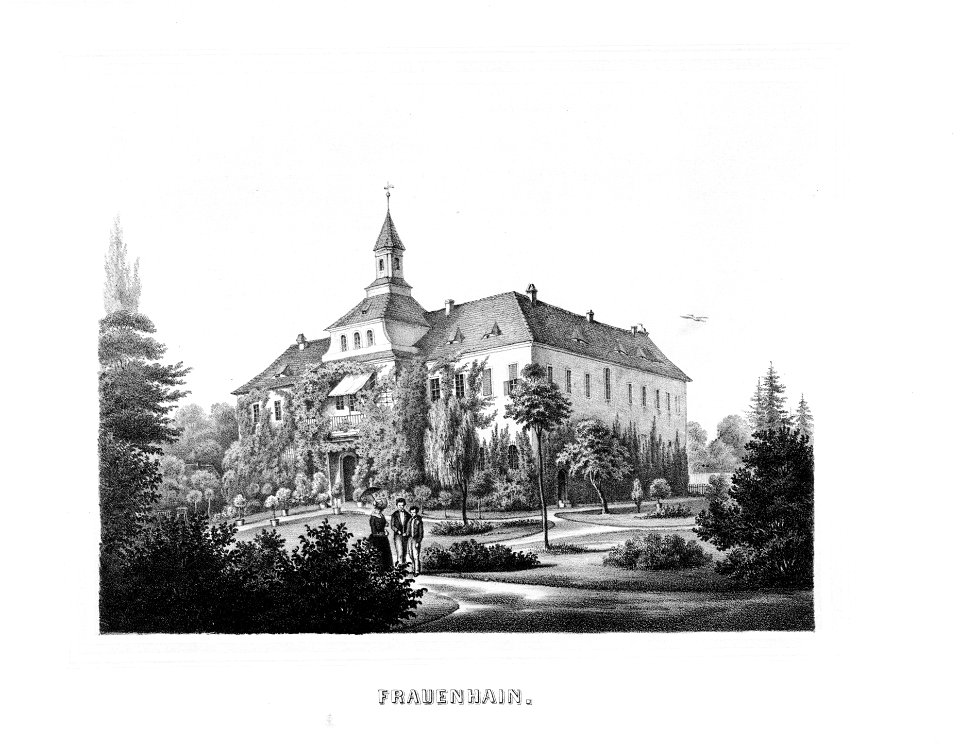 Album der Schlösser und Rittergüter im Königreiche Sachsen II 142