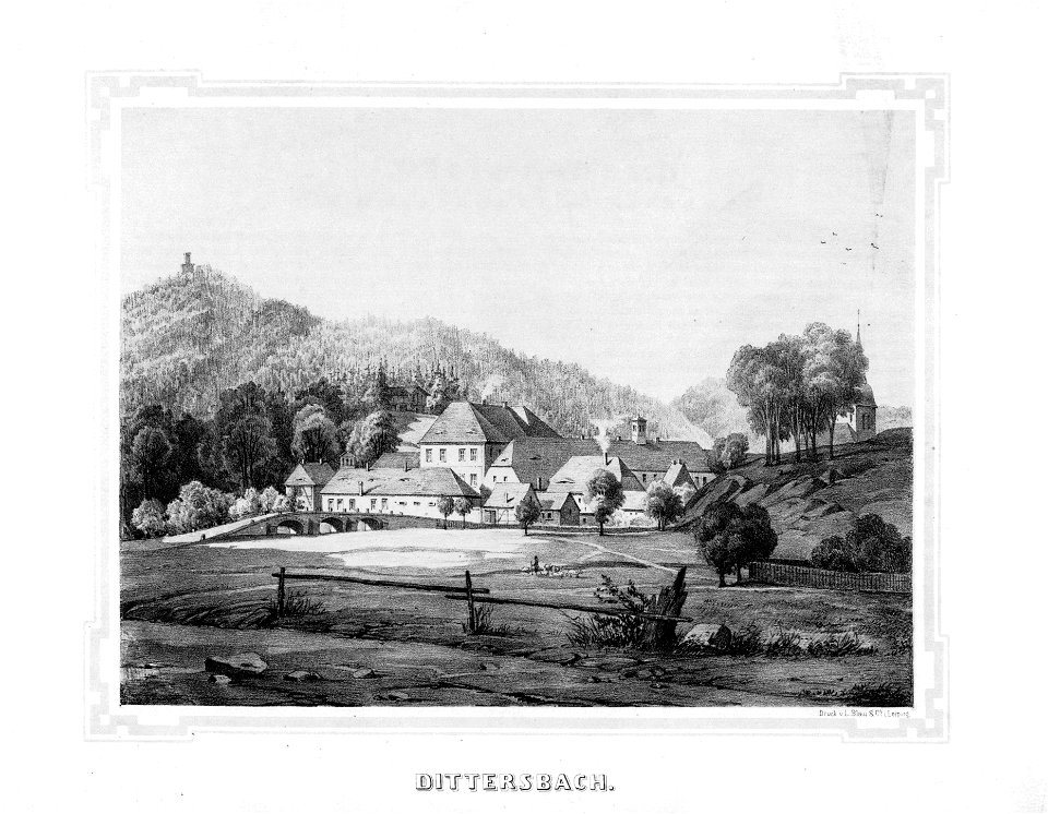 Album der Schlösser und Rittergüter im Königreiche Sachsen II 049