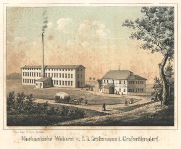 Album der Sächsischen Industrie Band 2 0337