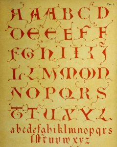 Alfredo Melani, Manuale dell'ornatista 1896 (page 27 crop)
