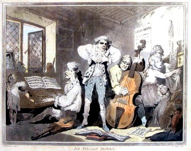 Alken after Rowlandson An Italian Family