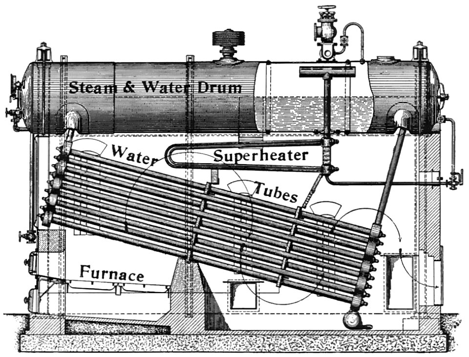 Babcock and Wilcox boiler, section (Heat Engines, 1913)