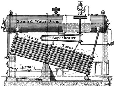 Babcock and Wilcox boiler, section (Heat Engines, 1913)