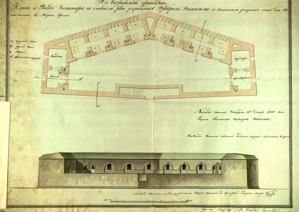 Babrujskaja fartecyja. Бабруйская фартэцыя (XIX)