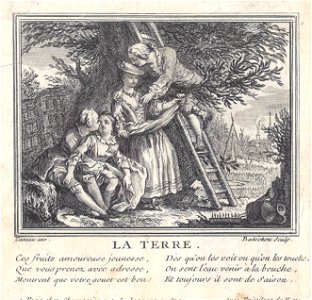 Balechou nach Caneau La Terre