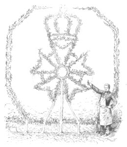 Baltet - L'art de greffer - fig146