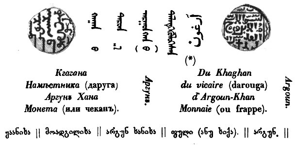 Barataev 1844. Du Khaghan du vicaire (darouga) d Argoun-Khan Monnaie (ou frappe)