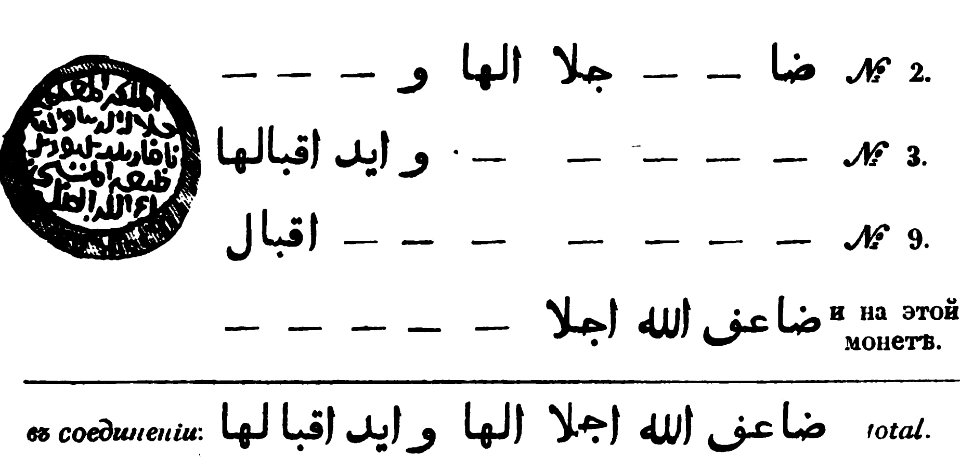 Barataev 1844.P.77. Примбчанiе Б.