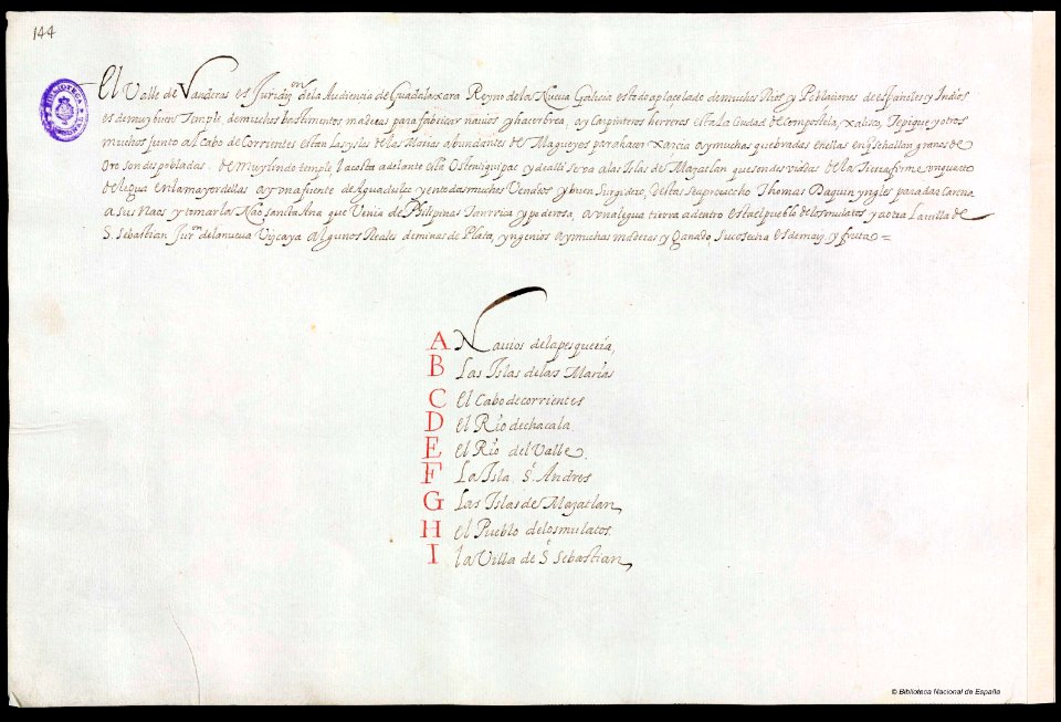1632 Cardona Descripcion Indias (144)