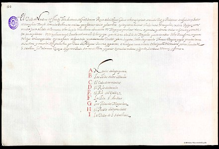 1632 Cardona Descripcion Indias (144)
