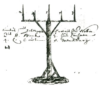 1638 Verraad van Maastricht, staak voor vijf koppen