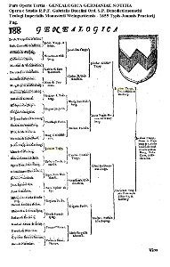 1655-Trapp-genealogy