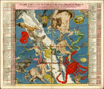 1730 celestial chart - Globi Coelestis In Tabulas Planas Redacti Pars V
