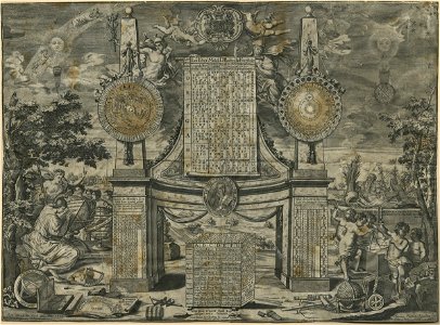 Jan Baptist Jongelinx (engraved by), Jan Claudius de Cock (After) - Perpetual calendar