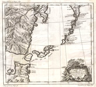 1750 Bellin Map of the Kuril Islands - Geographicus - Kouriles-bellin-1750. Free illustration for personal and commercial use.