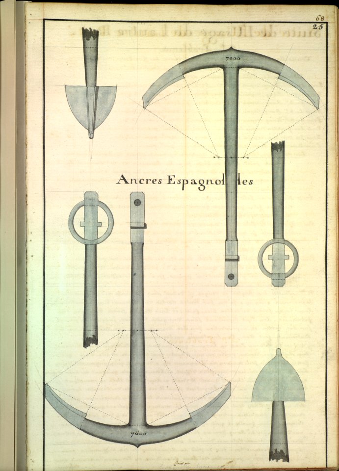 Ancres espagnoles XVIIIè siècle
