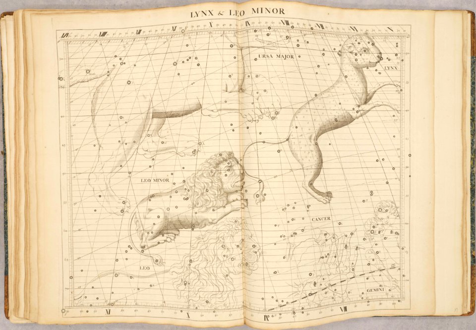 Atlas Coelestis by John Flamsteed (1729) 026