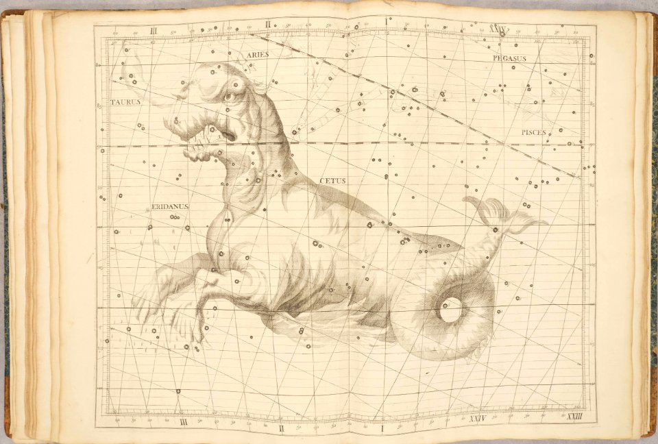 Atlas Coelestis by John Flamsteed (1729) 019