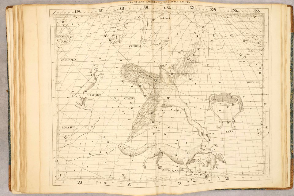 Atlas Coelestis by John Flamsteed (1729) 032