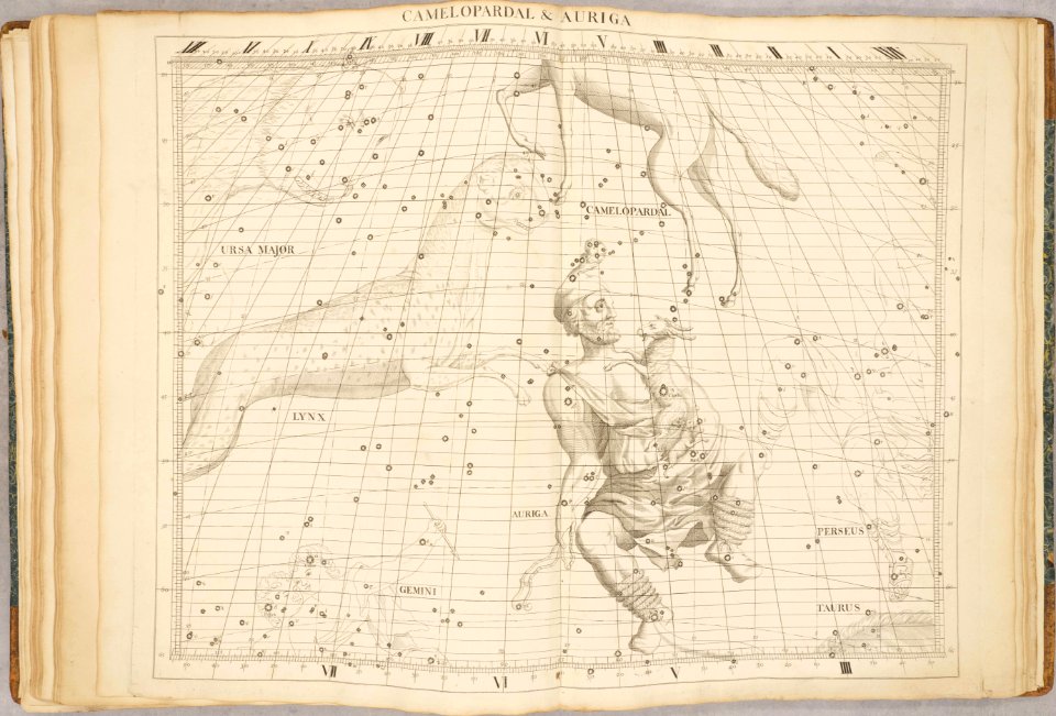 Atlas Coelestis by John Flamsteed (1729) 025