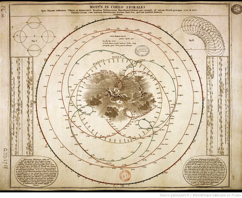 Atlas coelestis. Ioh. Gabriele Doppelmaiero 11