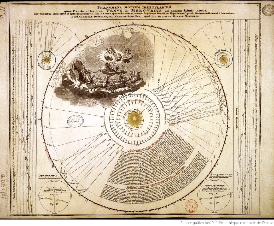 Atlas coelestis. Ioh. Gabriele Doppelmaiero 09