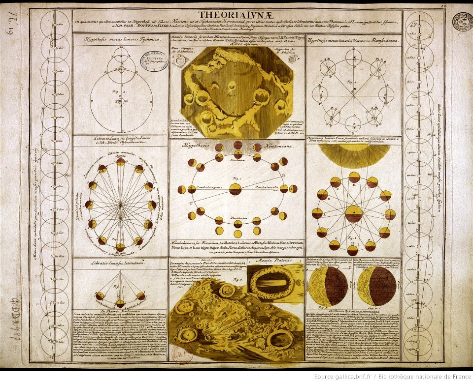 Atlas coelestis. Ioh. Gabriele Doppelmaiero 15