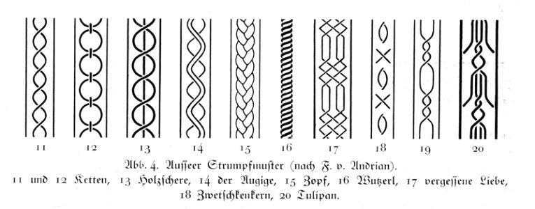 004 - Ausseer Strumpfmuster