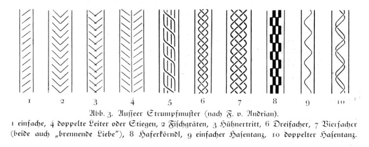 003 - Ausseer Strumpfmuster